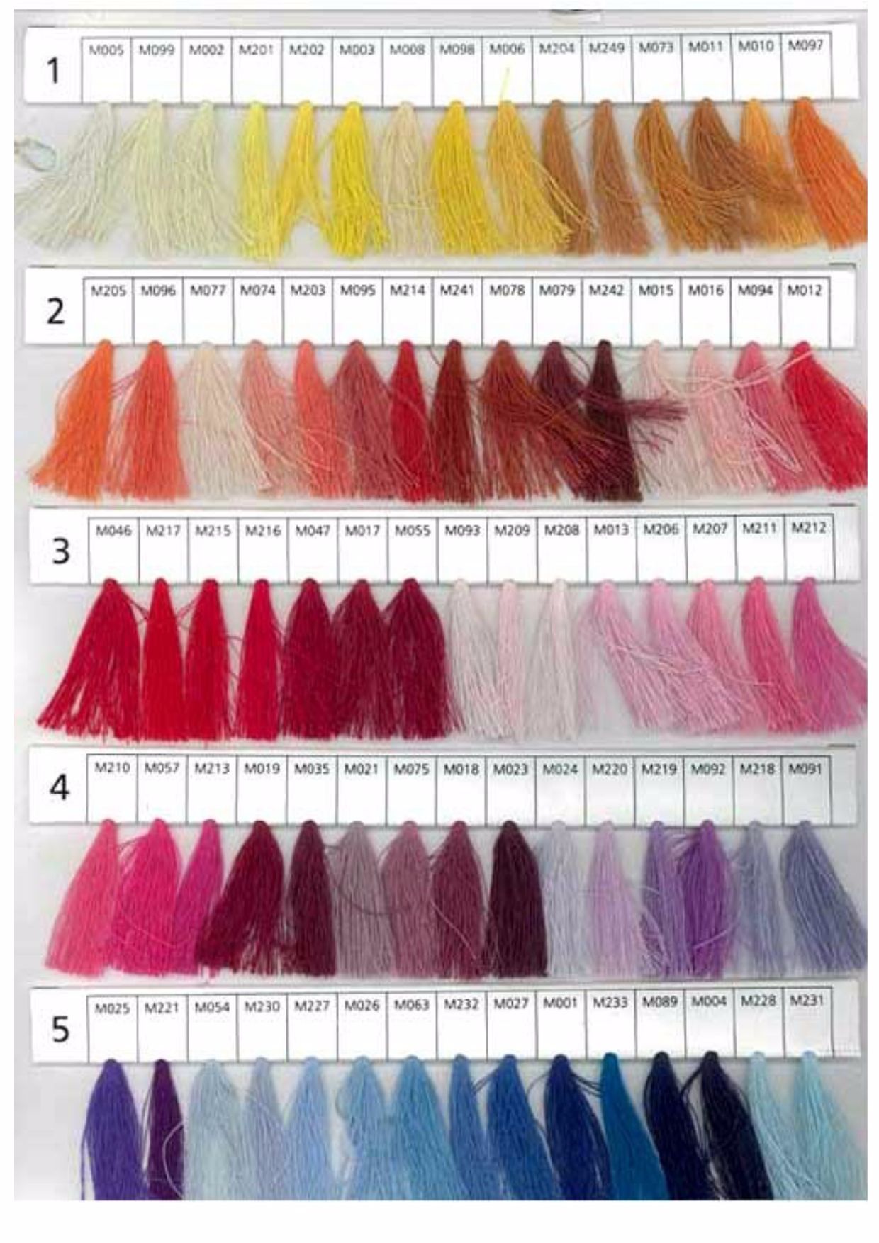 Coats Thread Colour Chart