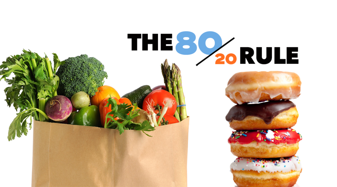 Питание 80 20. 80/20 Rule. Принцип 80/20 в еде. Еда 80 на 20.