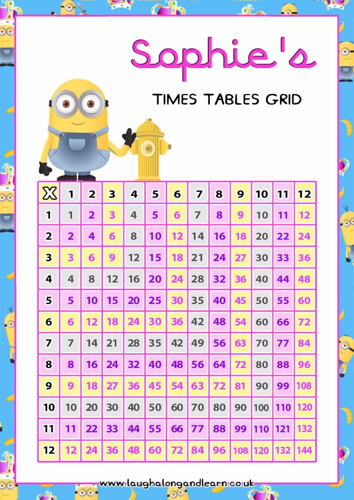 A Minions Multiplication Chart Square Pink Download