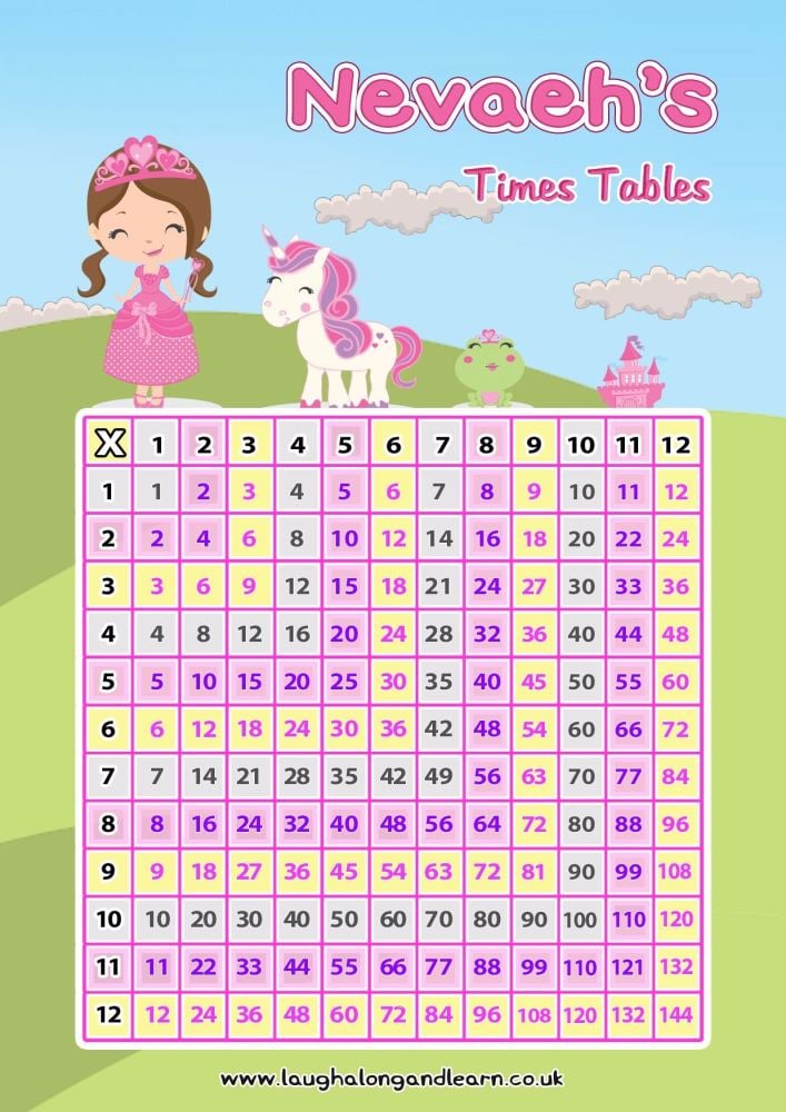 A Little Princess Multiplication Chart Square Download
