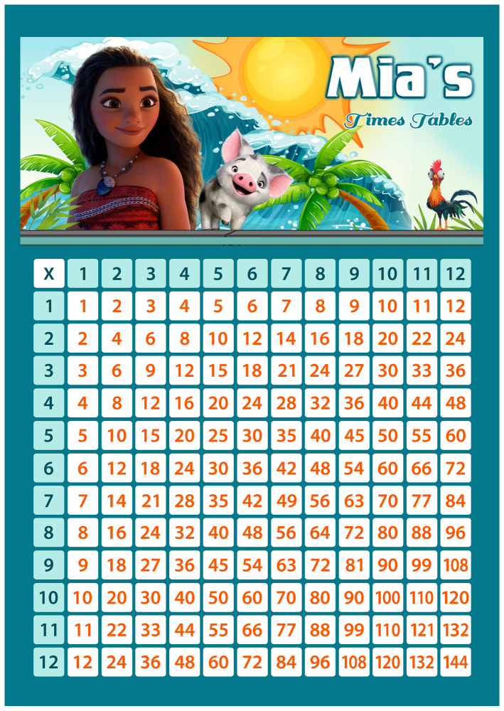 ✩ Personalised Princess Moana Times Tables eBOOK