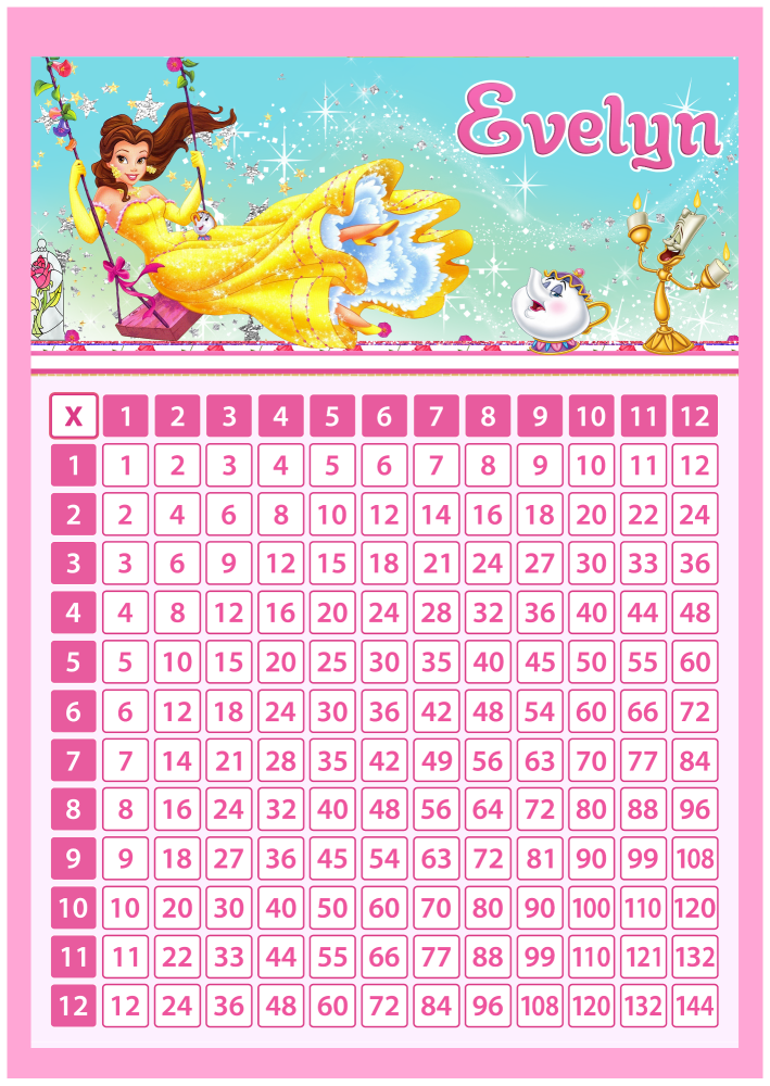 ✩ Personalised Beauty & The Beast Times Tables eBOOK