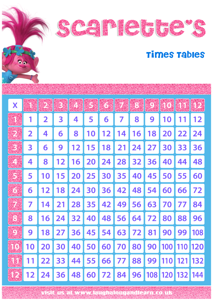 ✩ Personalised Trolls Times Tables eBOOK