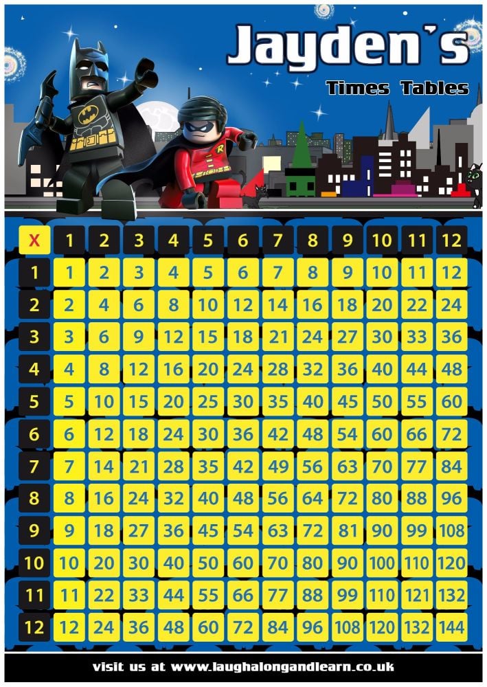 ✩ Personalised Batman Times Tables eBOOK