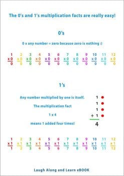Kool Kidz Fun And Easy Learn Times Tables Free Downloads kool-kidz-fun-and-easy-learn-times-tables-free-downloads