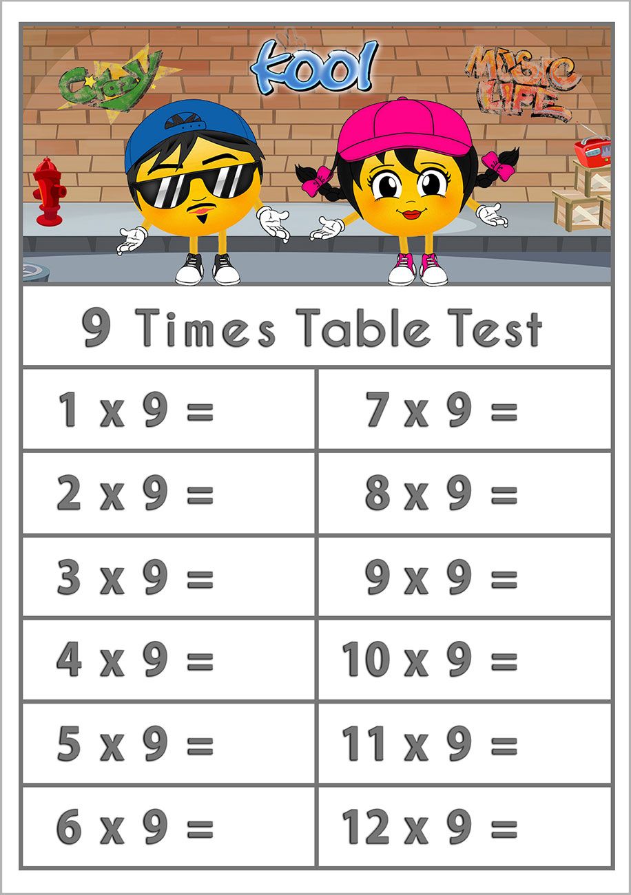 Kool-Kidz-9-Times-Table-Test-Sheet