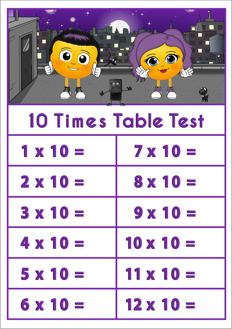 Kool-Kidz-10-Times-Table-Test-Sheet