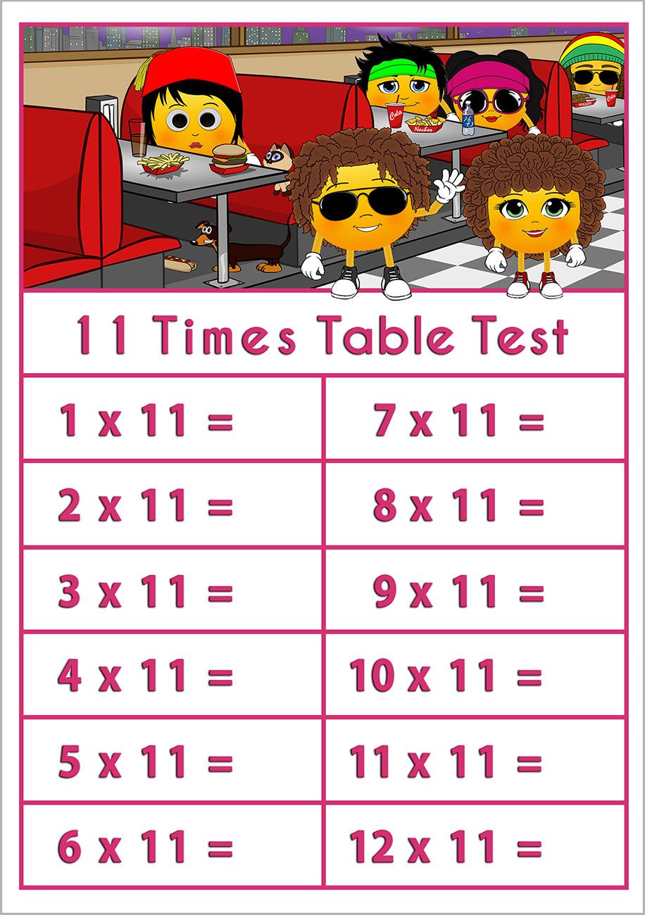 Kool-Kidz-11-Times-Table-Test-Sheet