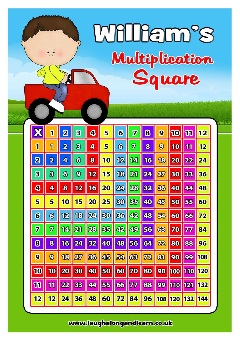 1 Personalised-Multiplcation-Square-For-Boys