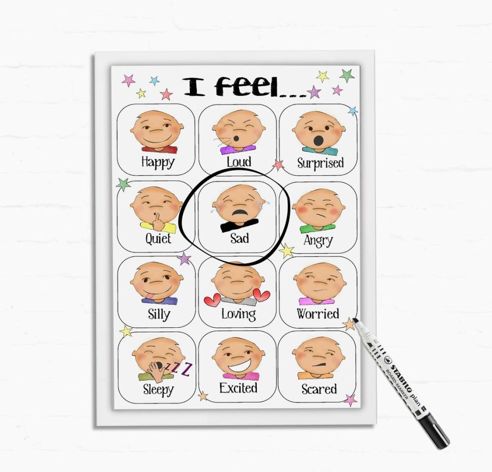 Kids Emotions Printable, How I feel, Kids Feelings, Pictures, Boys, Girls, Kids Faces with Emotions, Autism, ASD, Non Verbal, PECS, clipart