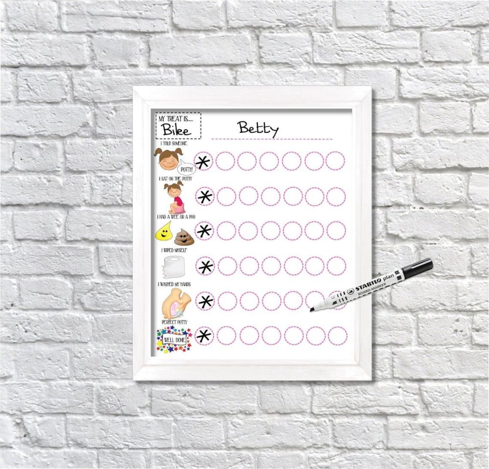 Girls Potty Training Reward Chart, Download and Print, Picture toilet routi