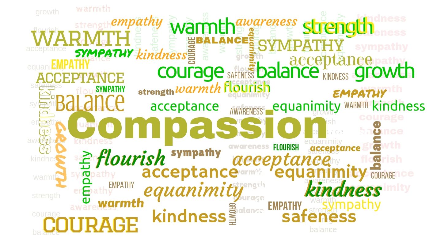 compassion focused therapy
