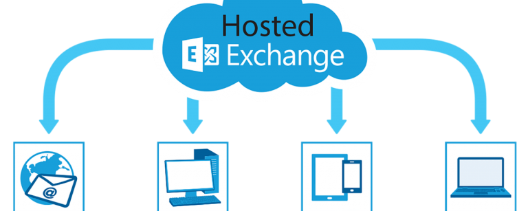 hosted_exchange-1200x480-768x307