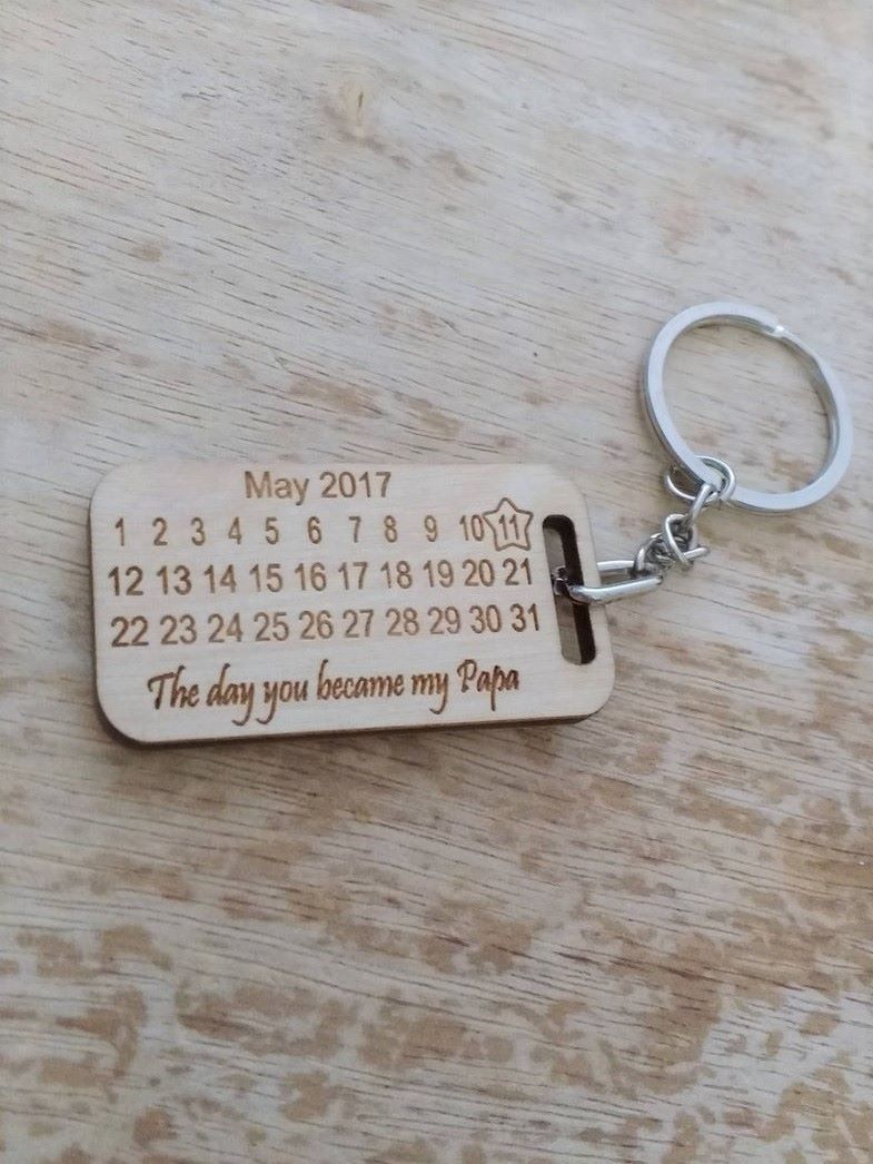 The Day You Became Keyring