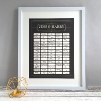 Art Deco Personalised Wedding Guest Book Print Alternative