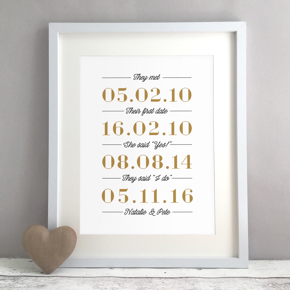 50th Golden Wedding Anniversary Personalised Gift, Gift for Parents, Family  Tree PRINT ONLY, Gold Family Gift, Personalised Family Print - Etsy | 50  golden wedding anniversary, 50th wedding anniversary party, 50th wedding  anniversary decorations