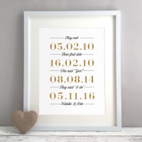 Dates Personalised Wedding Anniversary Gift Print