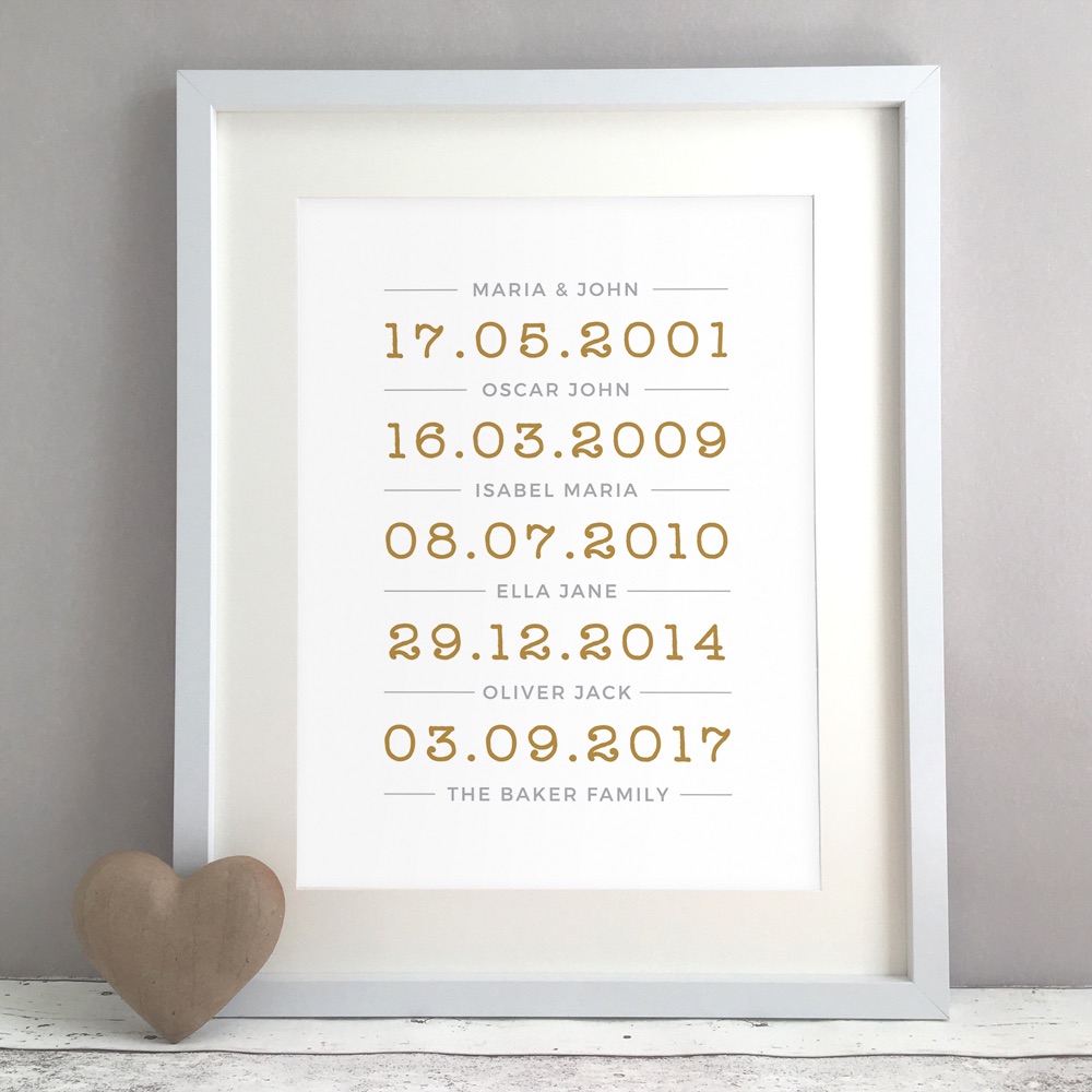 Family Dates Home Personalised Print