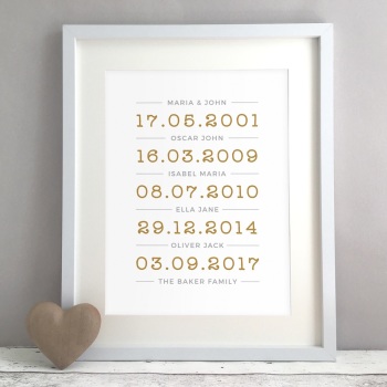 Family Dates Personalised Print