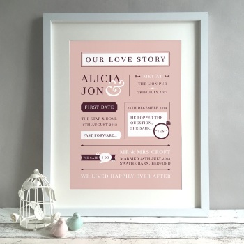 Love Story Personalised Wedding Gift Print