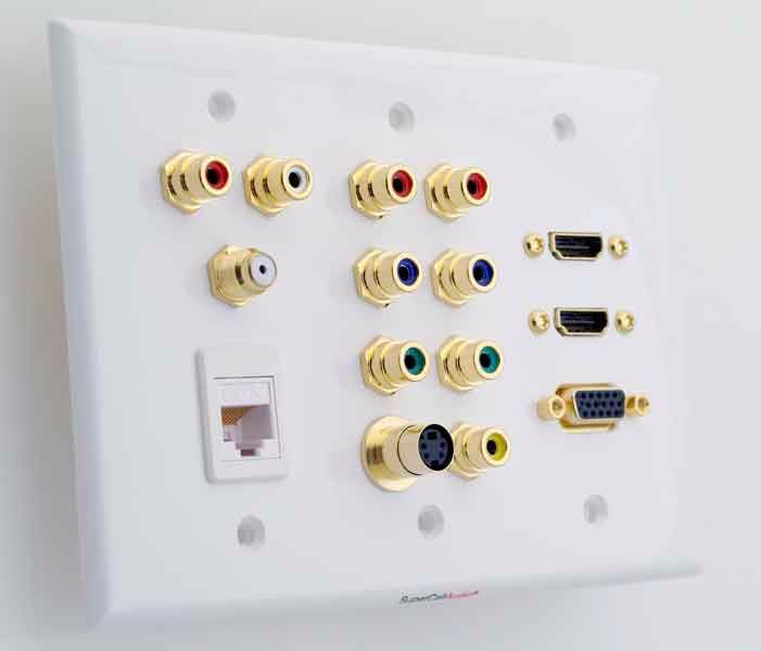 HDMI component s-video VGA data wall plate