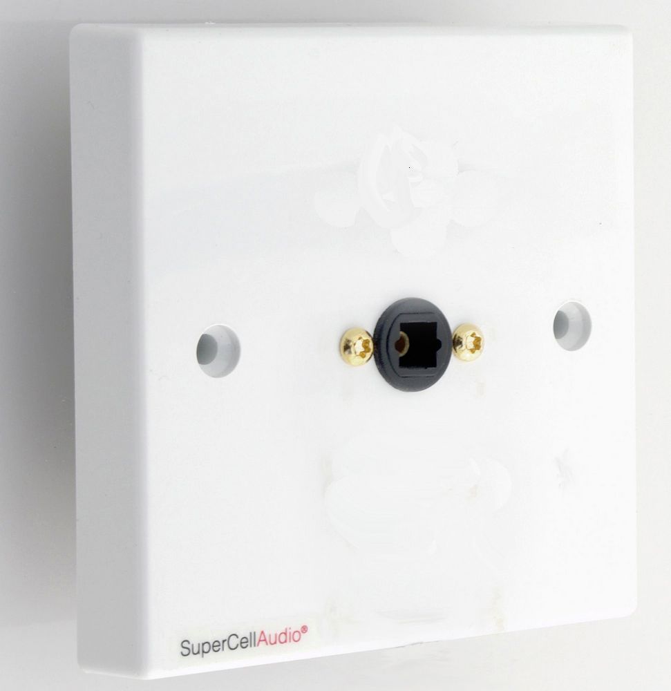 Wall plate optical/toslink.