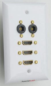 3 HDMI 2 Toslink wall plate