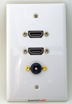 Audio Video Wall Plate with two HDMi and one Optical/Toslink connectors
