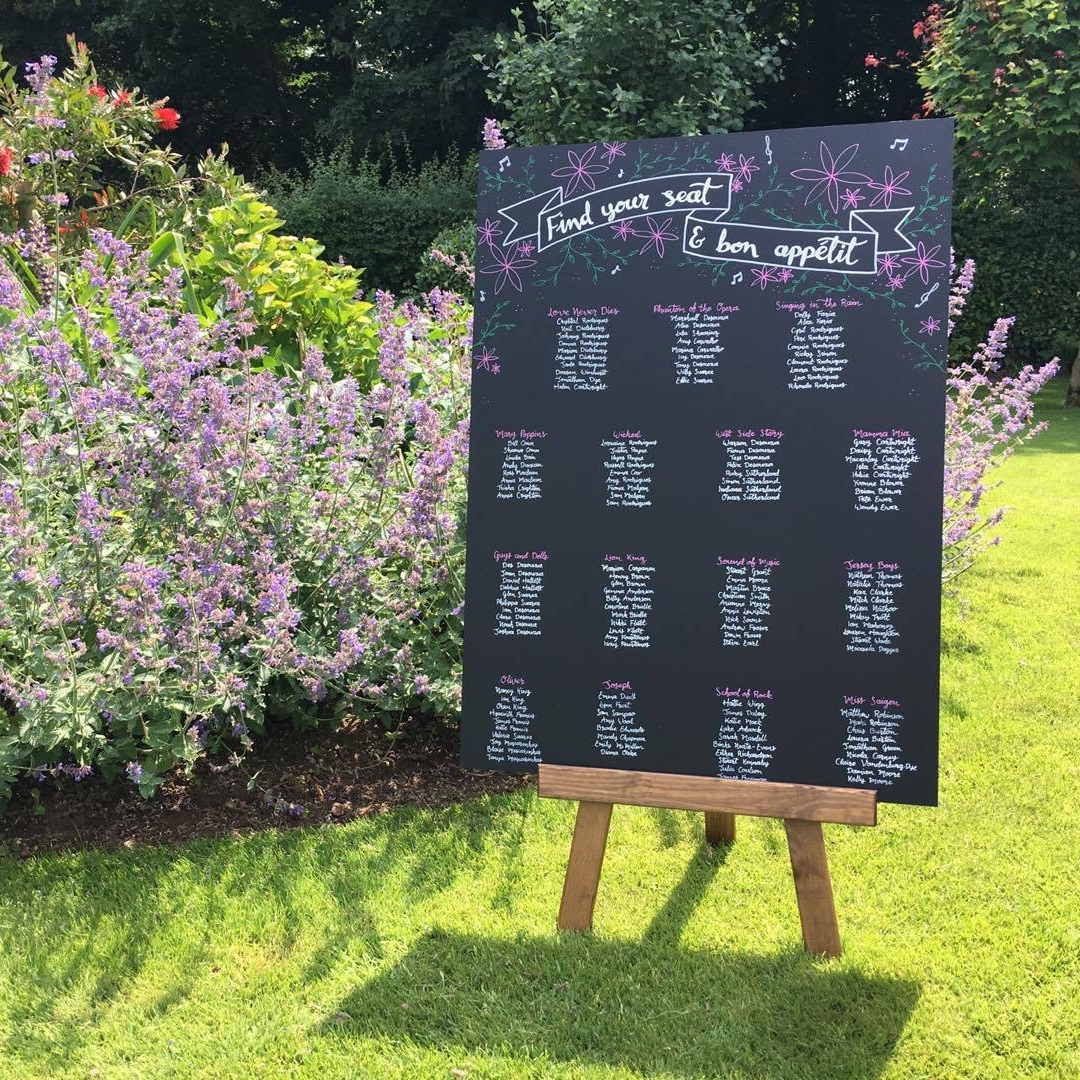 chalkboard chair backs Mr and Mrs