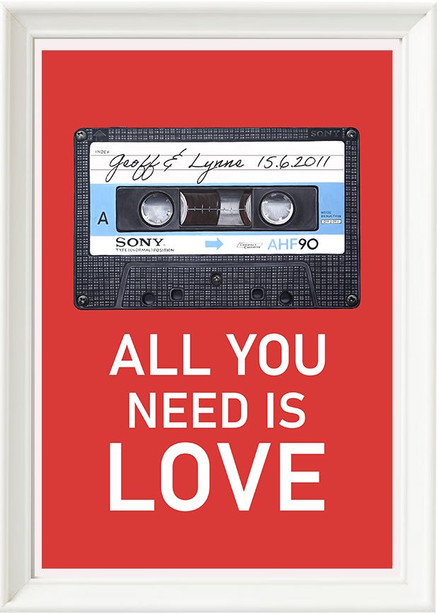 ALL YOU NEED IS LOVE