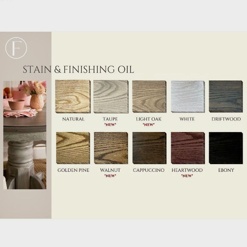 Wood Stain - Stain and Finishing Oil (SFO)