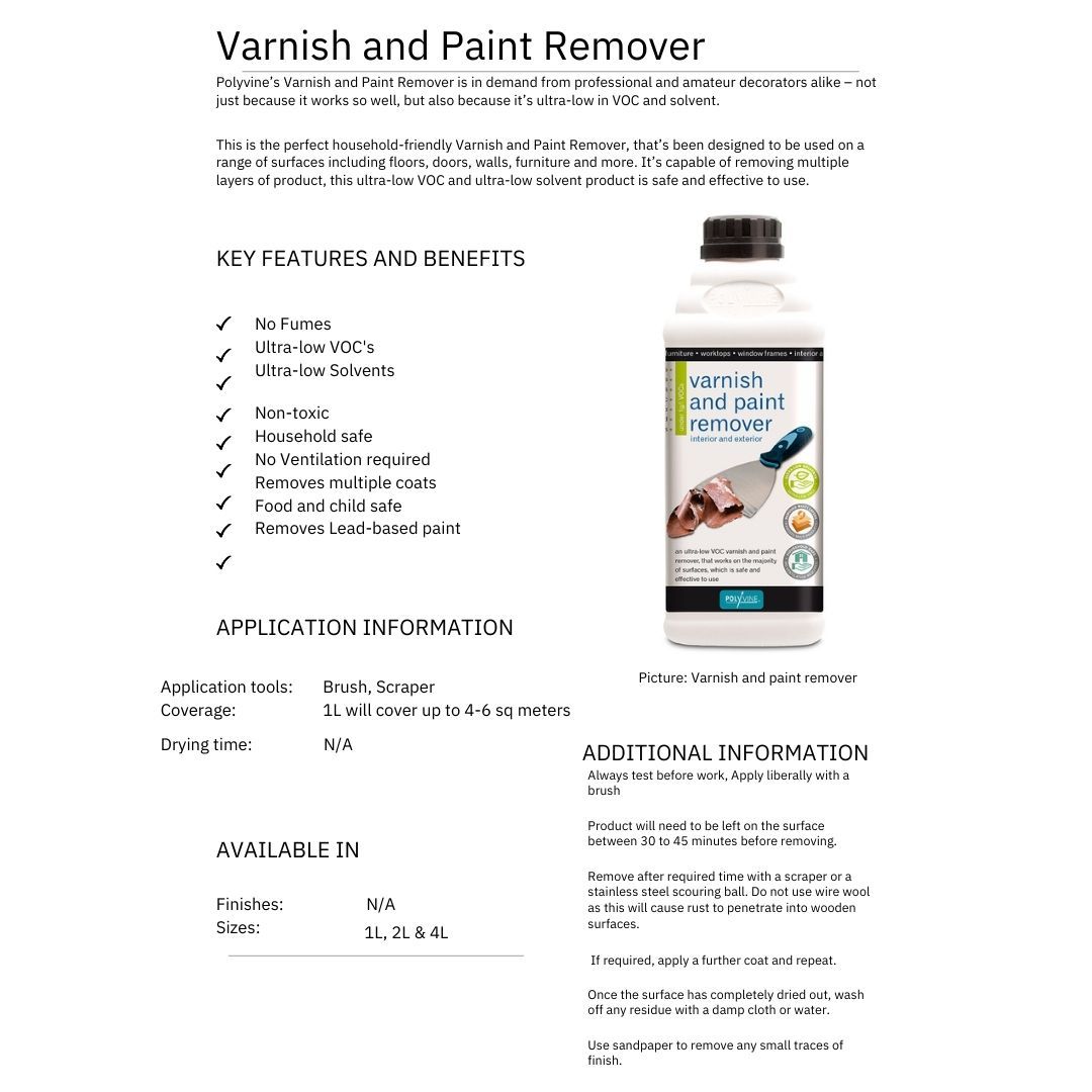 Varnish and Paint Remover