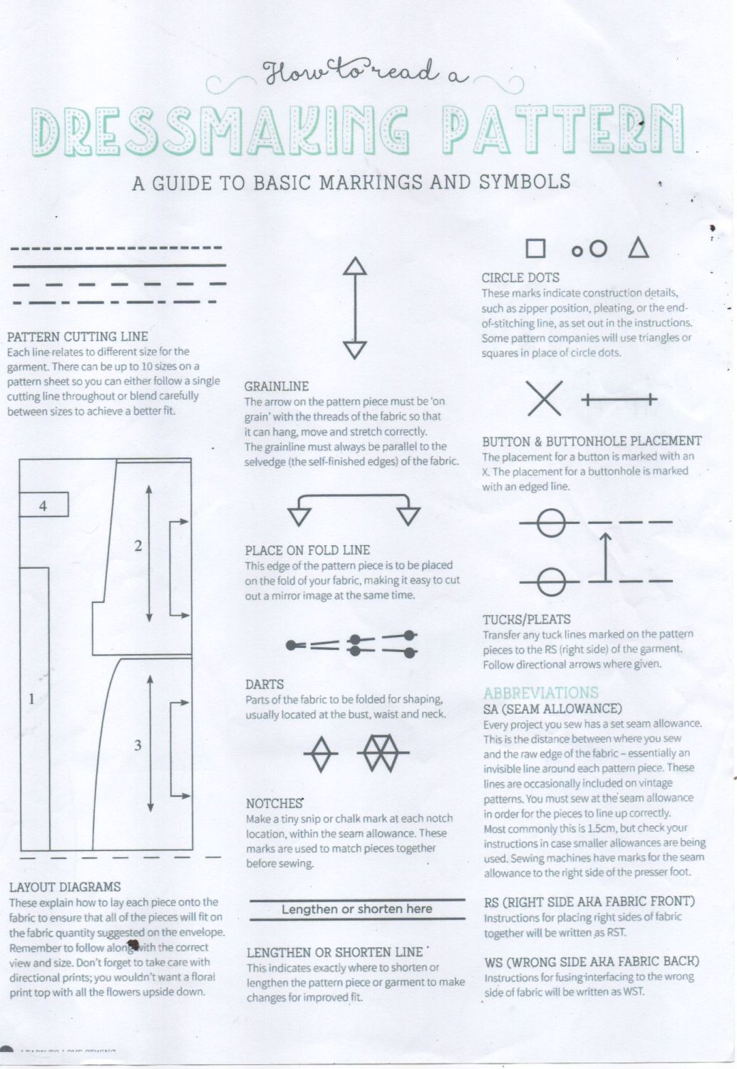 how to reaad a dressmaking pattern