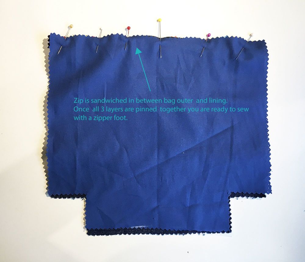 FloJo Sewing Blog Sewing Tips FloJo Fabrics