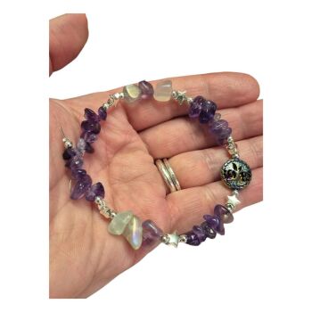 7.5 inch approx strand amethyst & electroplated gemstone chips