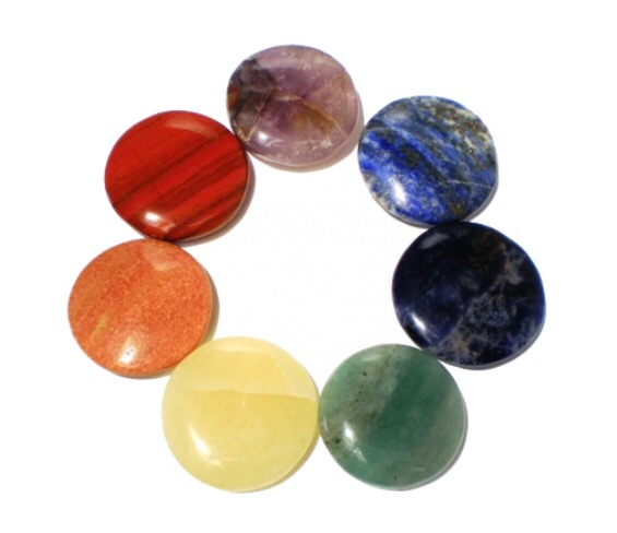 Set of 7 Chakra Stones Round in Pouch