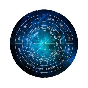 Pendulum Cloth - Astrology