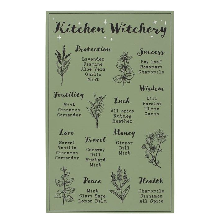 Wooden Sign - Kitchen Witchery