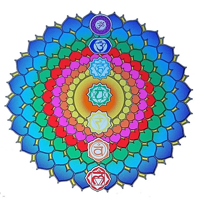 Window Sticker SUNSEAL Chakra Healing