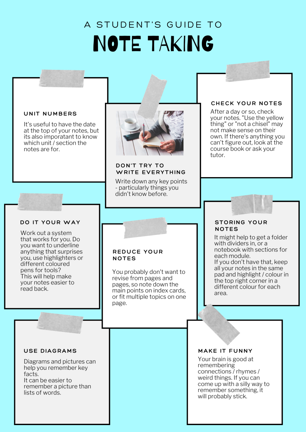 An infographic on taking notes (info in the text)