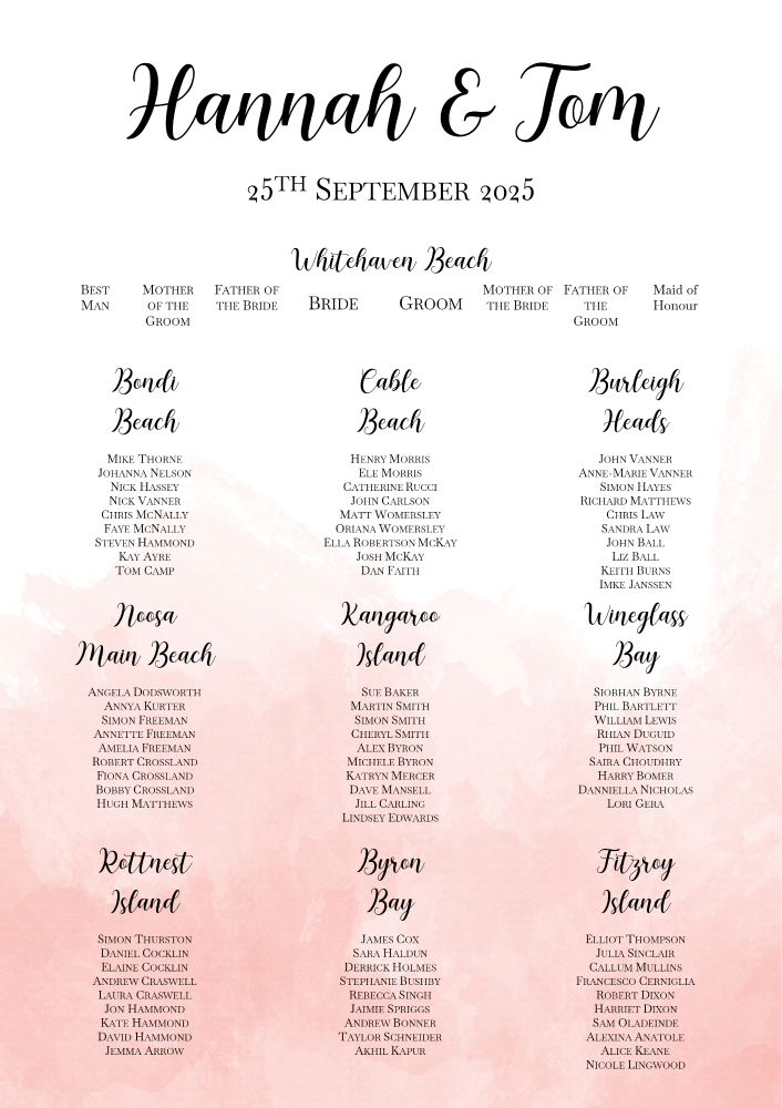 Candyfloss Seating Plan