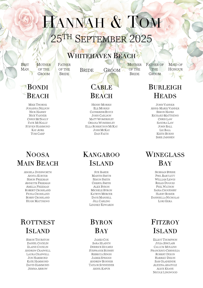Roses and Cream Seating Plan