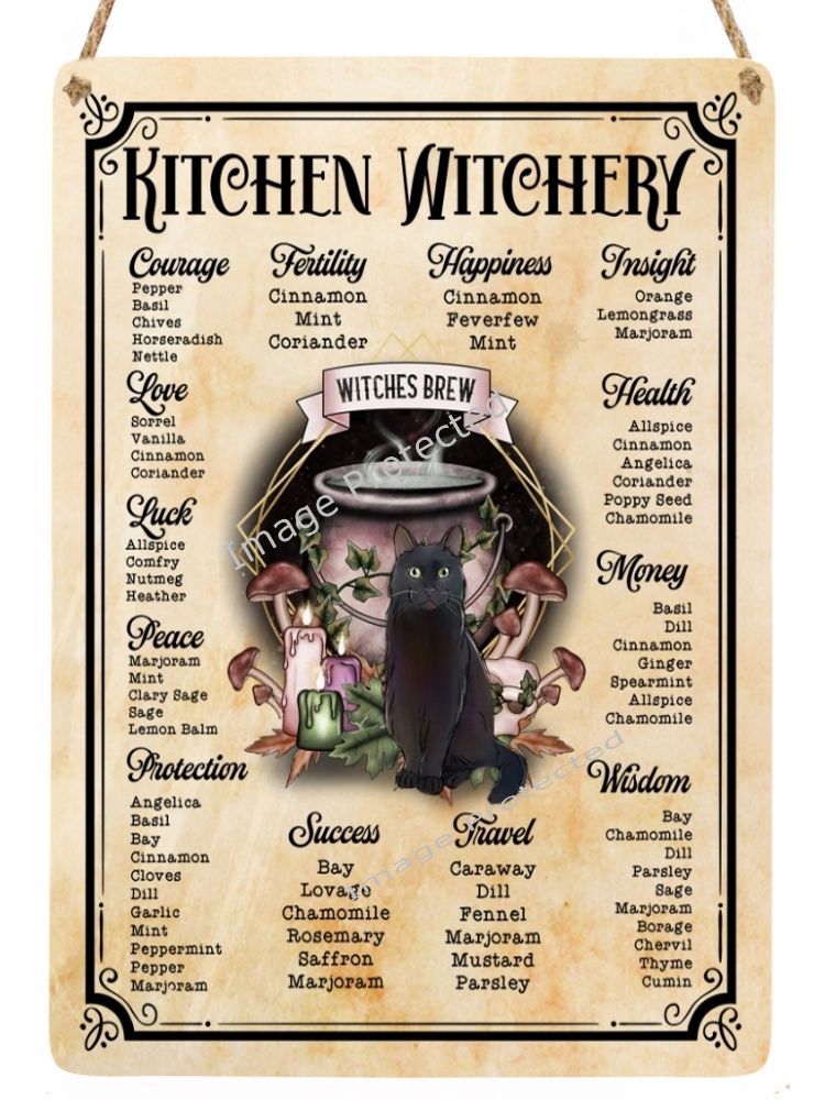 Black Cat Sign - Kitchen Witchery