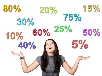 Sales percentages