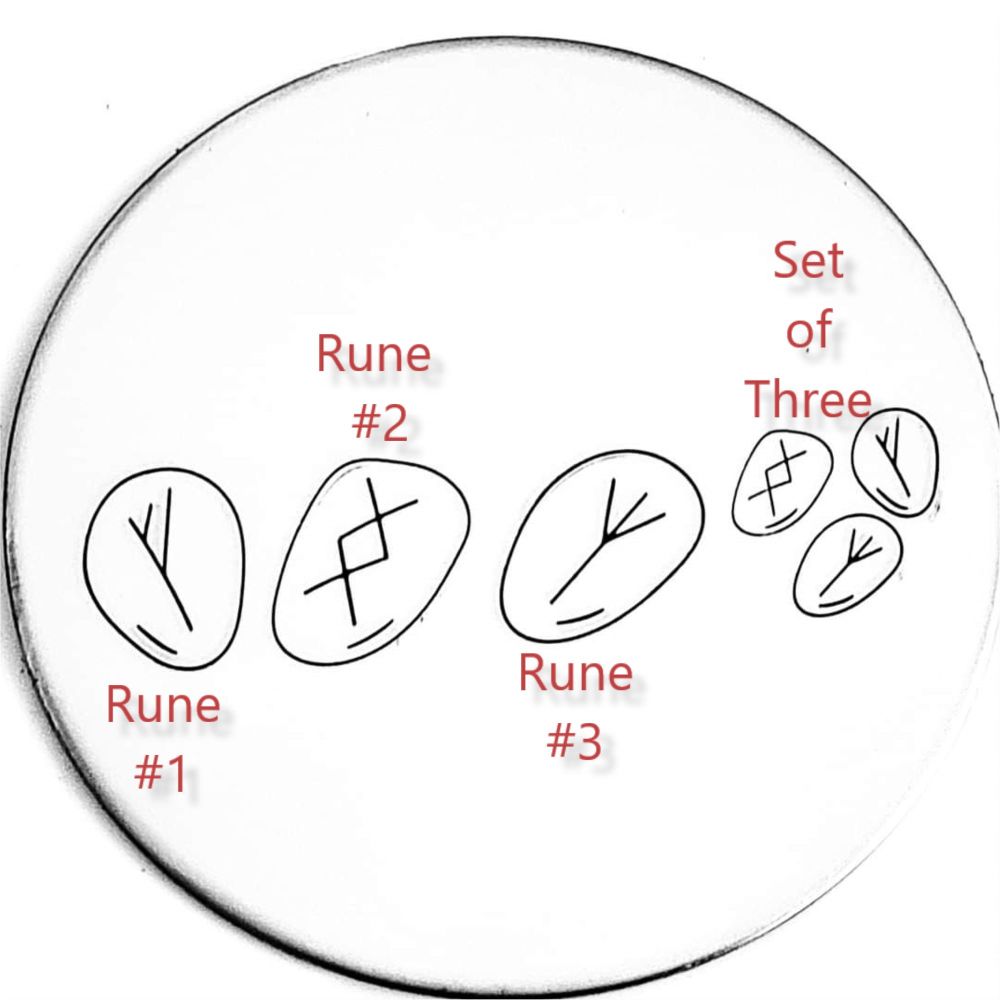 Runes Metal Design Stamp -What Size & Style?