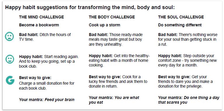 Happy habit suggestions