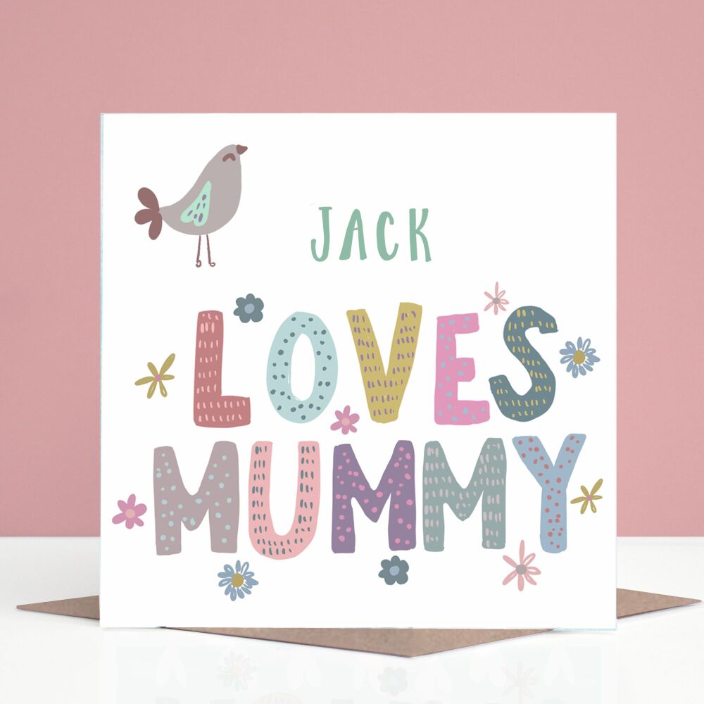 Personalised Mummy Birthday Card From Girls Or Boys
