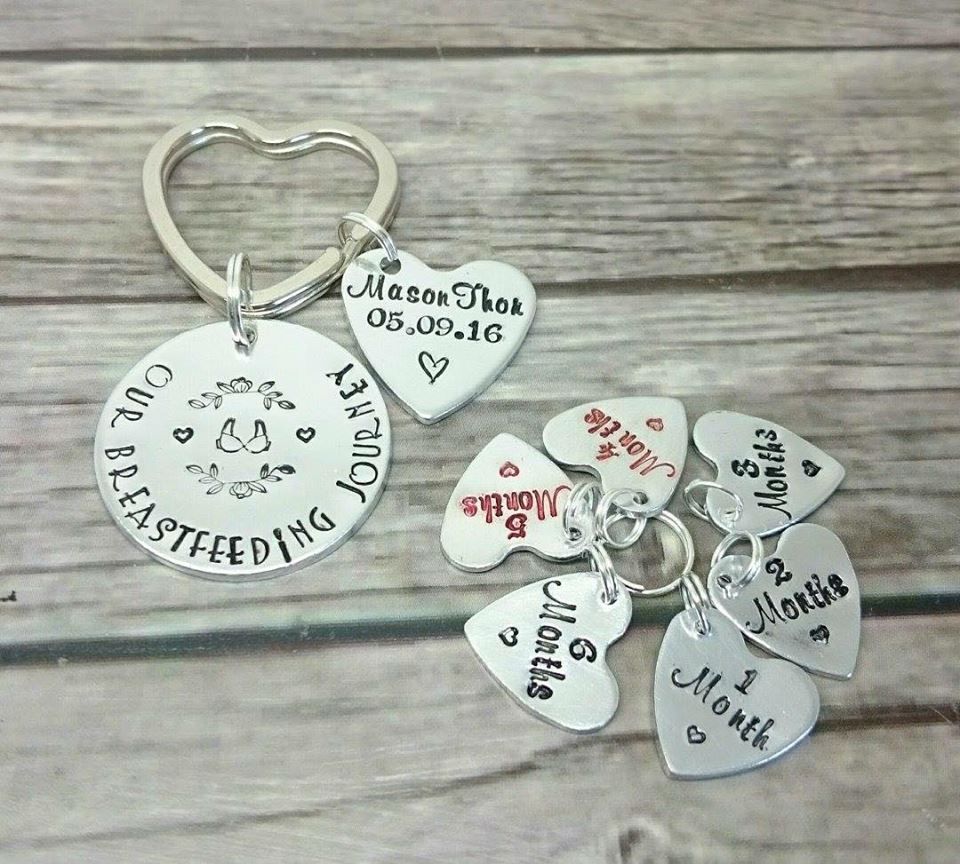 Additional Tags For Keyrings