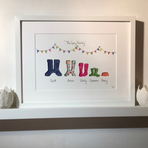 Welly Picture