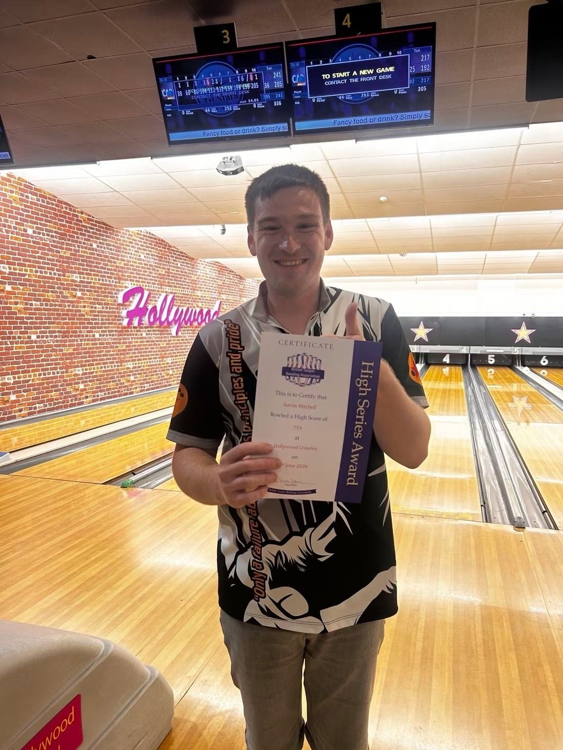 Aaron MItchell High Score